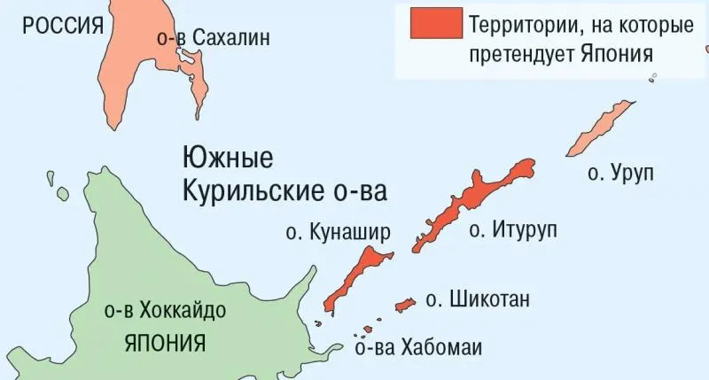 Political Scientist Makarenko: Russia Ready for Peace Treaties — But Not at the Cost of Losing Its Land